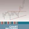 Chart Patterns