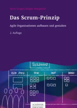 Das Scrum-Prinzip