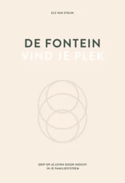 De fontein, vind je plek