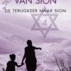 De terugkeer naar Sion