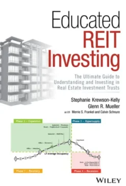 Educated REIT Investing