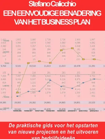 Een eenvoudige benadering van het business plan