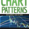 Getting Started in Chart Patterns