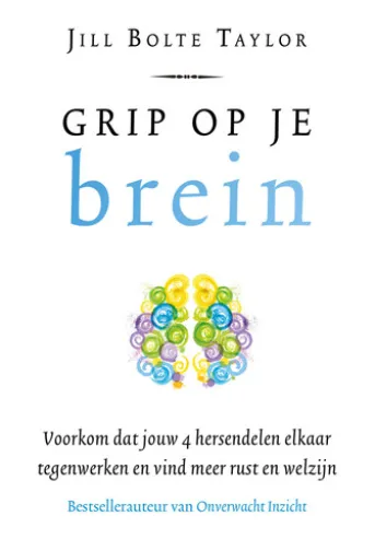 Grip op je brein