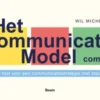 Het communicatie model compact