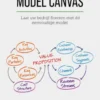 Het Business Model Canvas