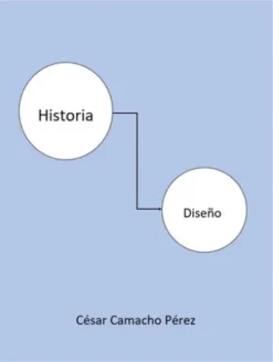 Historia del Diseño