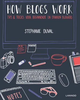 How blogs work