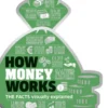 How Money Works