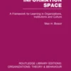Information Space (RLE: Organizations)