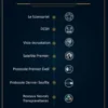 Les Dossiers du MATN — Récit des 7 technologies majeures