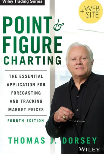 Point and Figure Charting