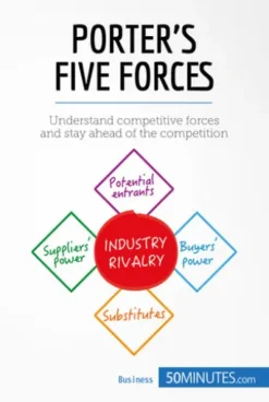 Porter's Five Forces