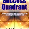Success Quadrant