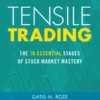 Tensile Trading