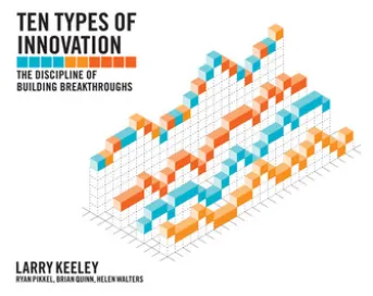 Ten Types of Innovation