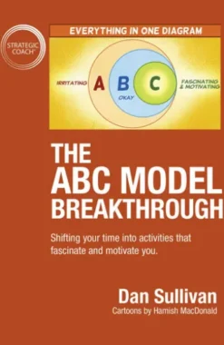 The ABC Model Breakthrough