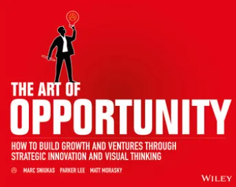 The Art of Opportunity