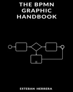 The BPMN Graphic Handbook