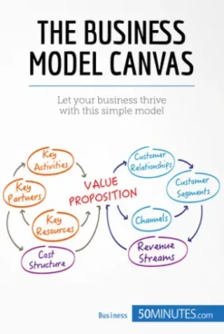 The Business Model Canvas