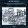 Theoretical And Practical Pedagogy Of Mathematical Music Theory: Music For Mathematics And Mathematics For Music, From School To Postgraduate Levels