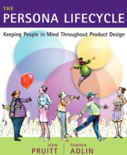 The Persona Lifecycle