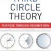 Third Circle Theory - Purpose Through Observation