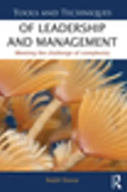 Tools and Techniques of Leadership and Management