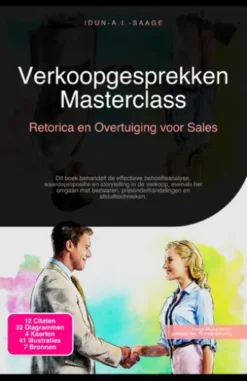 Verkoopgesprekken Masterclass