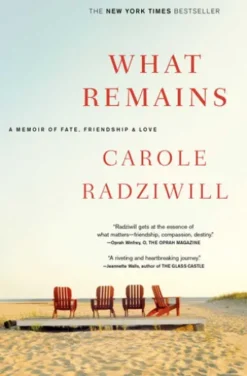 What Remains