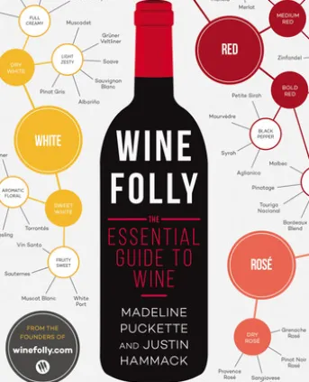 Wine Folly
