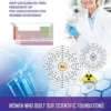 Women Who Built Our Scientific Foundations